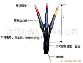 沈阳电缆厂销售总公司光缆产品列表详析