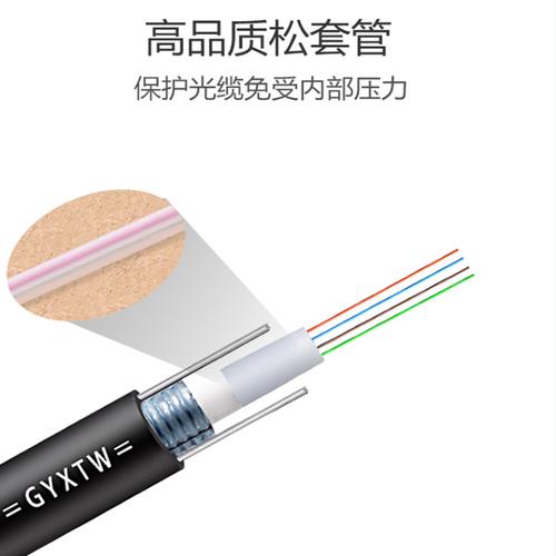 是否享首单包邮或首单立减产品品牌鸿泰光缆htgl产品型号gyxtw