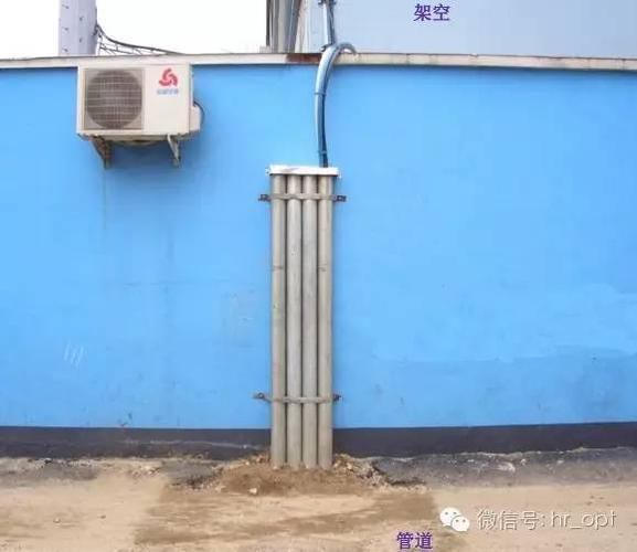 光缆线路工程设计基础 从选型到敷设的全面解析